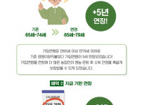 사본 -농지이양 은퇴직불사업 이미지 (1).jpg